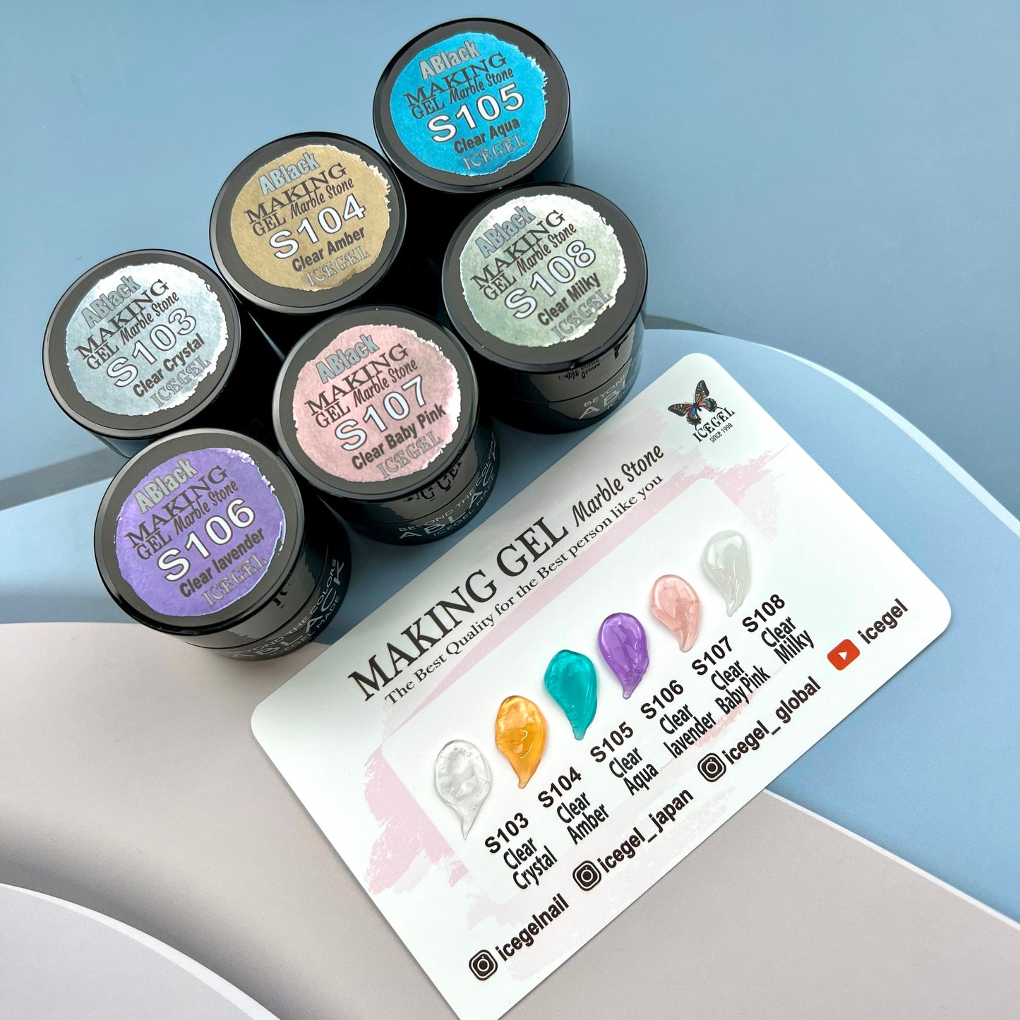 Making Gel - Clear Aqua