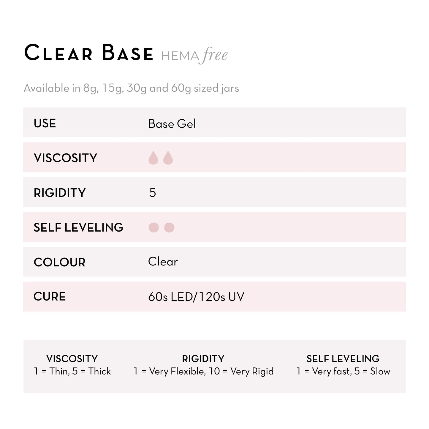 Fuzion Clear Base