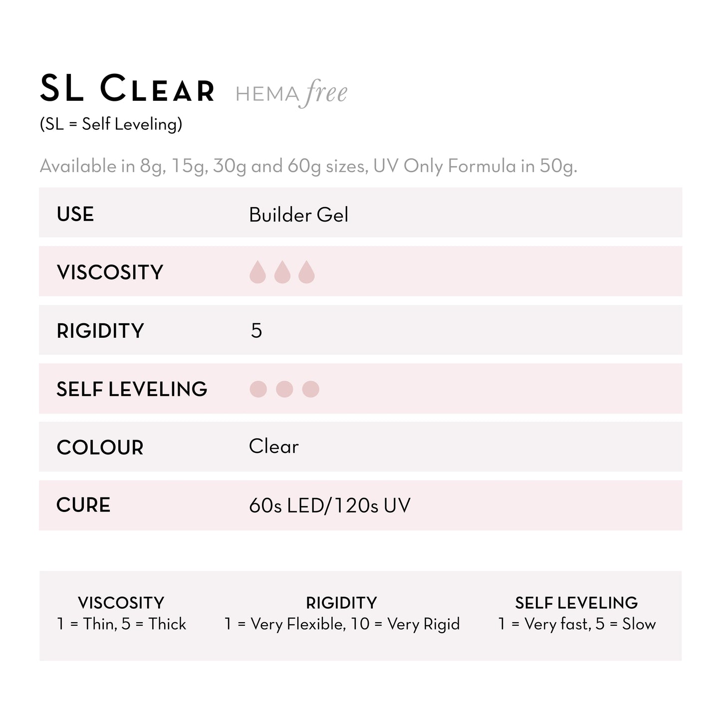 Fuzion SL Clear