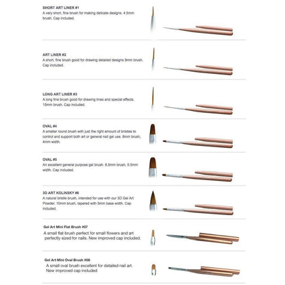 Set of Gel Art Brushes (#1-8)