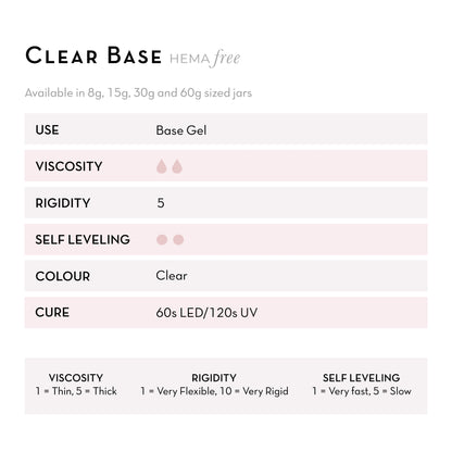 Fuzion Clear Base