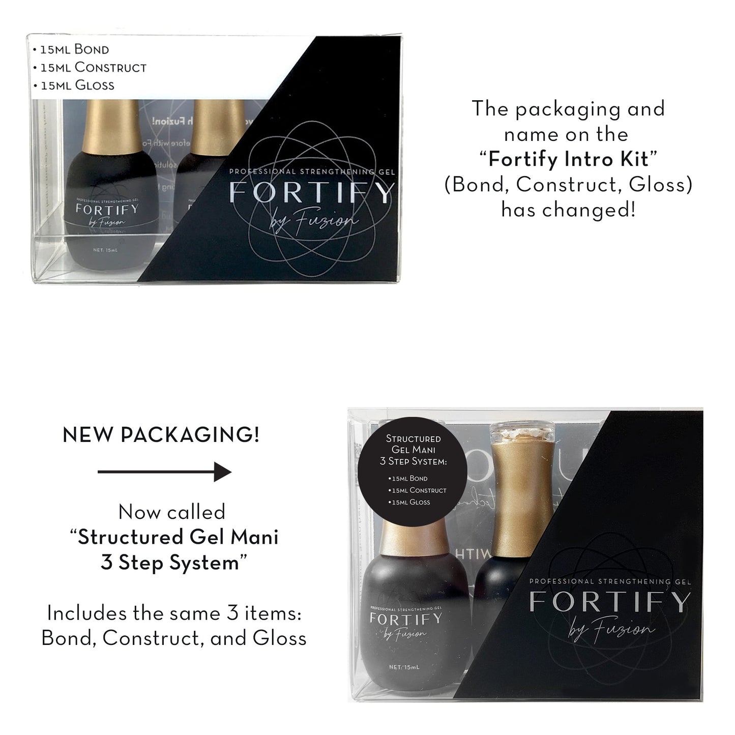 Fortify by Fuzion Starter Kit