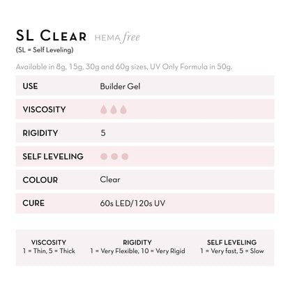 Fuzion SL Clear